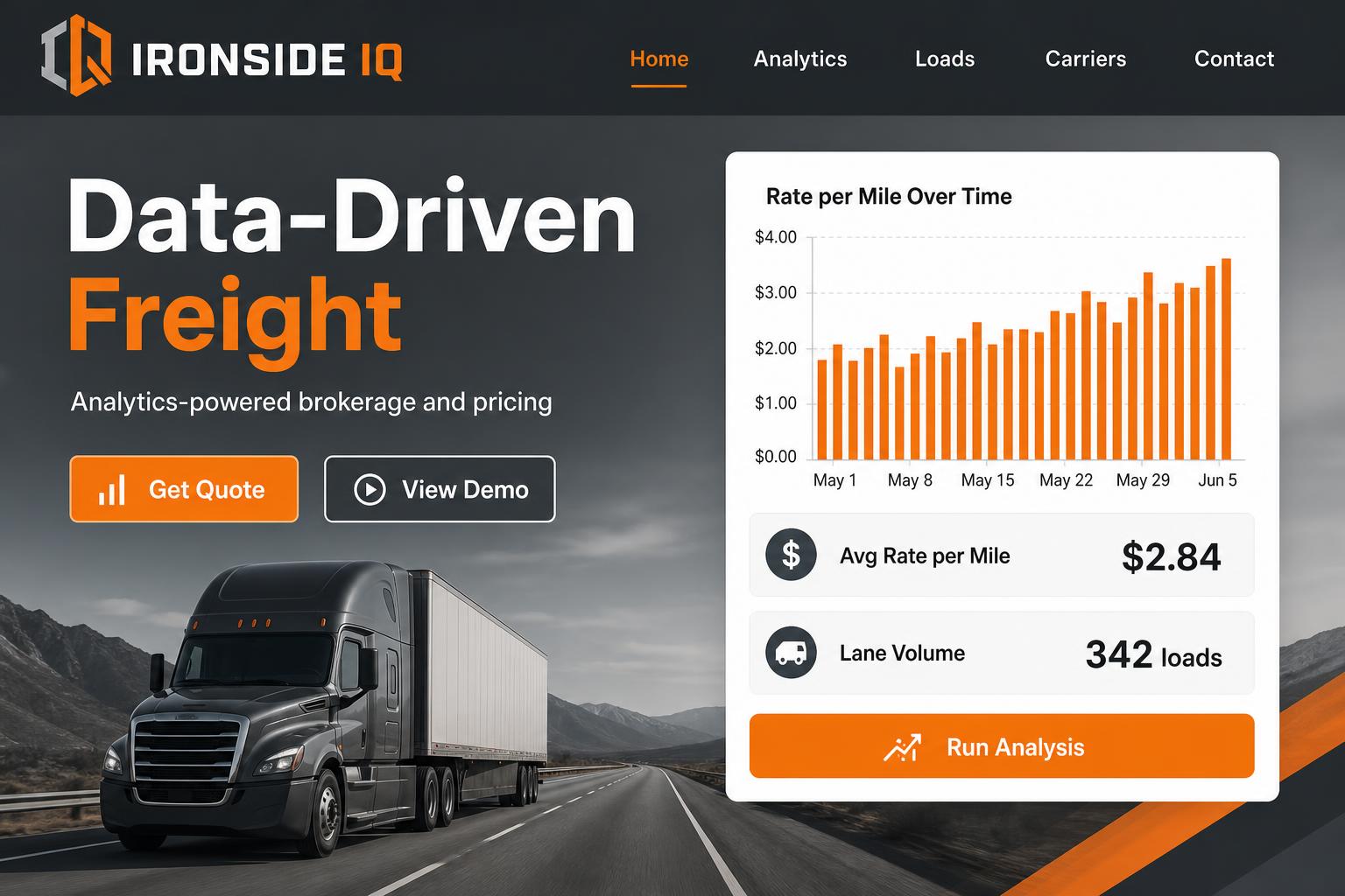 Ironside IQ freight broker website template preview